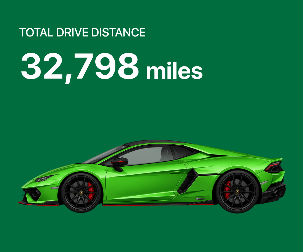 Wheelz distance badge