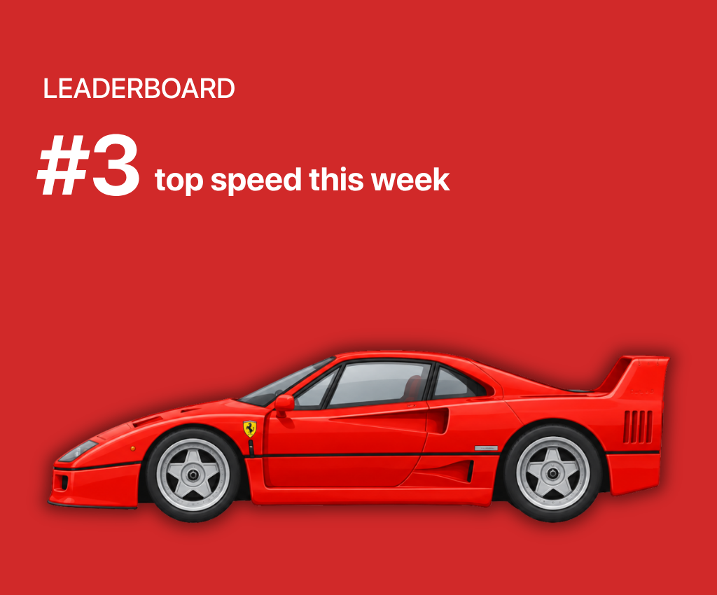 Wheelz leaderboard badge