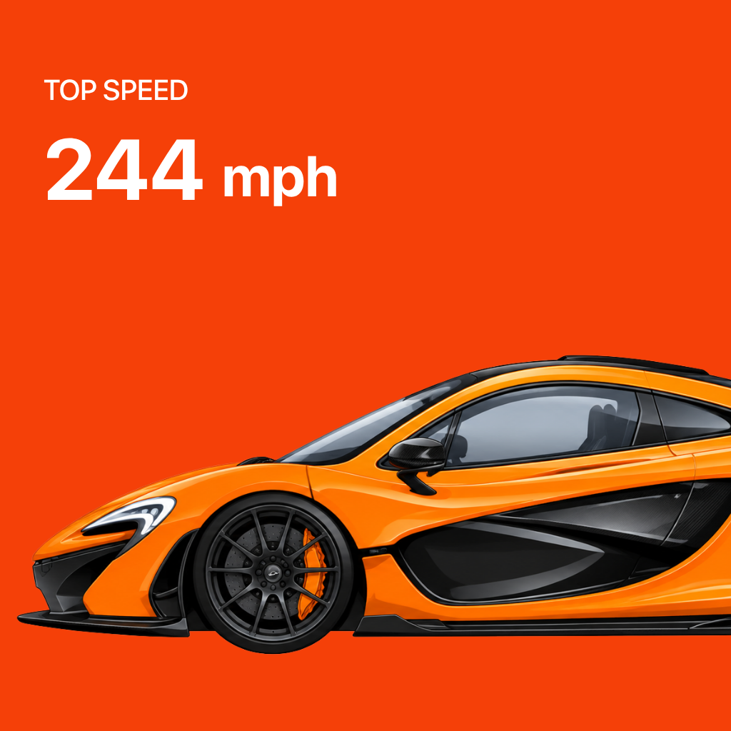 Wheelz top speed badge